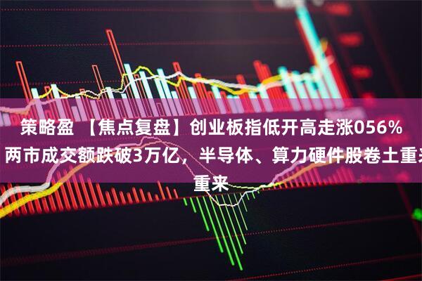 策略盈 【焦点复盘】创业板指低开高走涨056%，两市成交额跌破3万亿，半导体、算力硬件股卷土重来